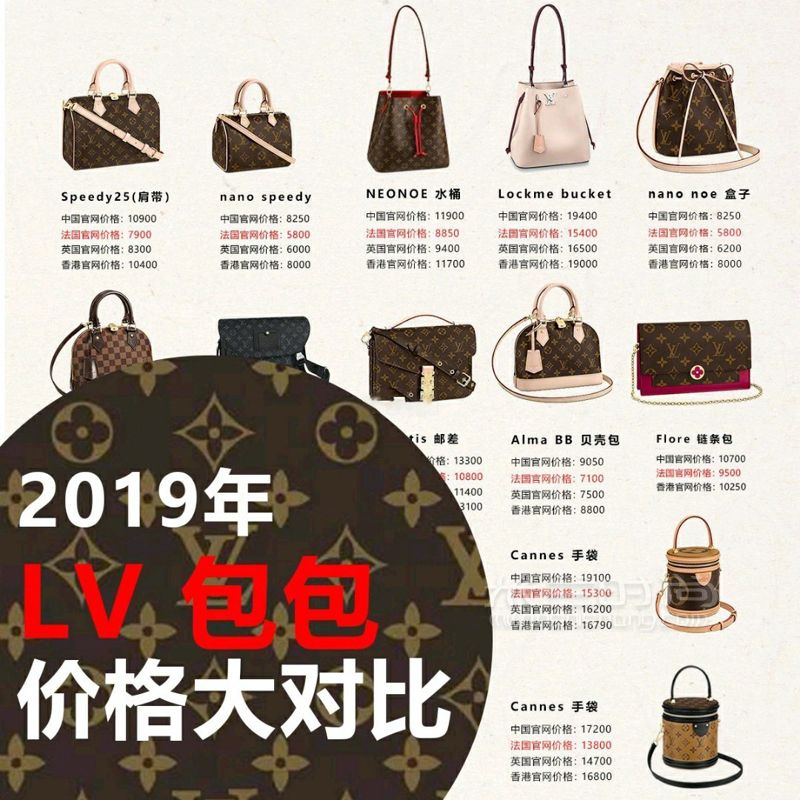 LV包包全球價(jià)格大匯總，7張圖片看完LV女包所有信息！