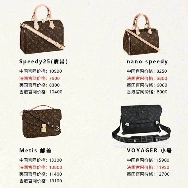 LV包包全球價(jià)格大匯總，7張圖片看完LV女包所有信息！ (5)