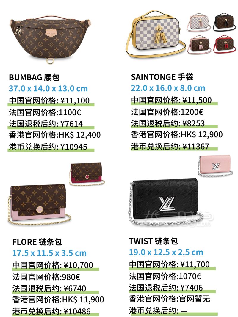 萬元以內(nèi)LV包包大全，奢侈品LV包全球比價格，附圖片 (5)