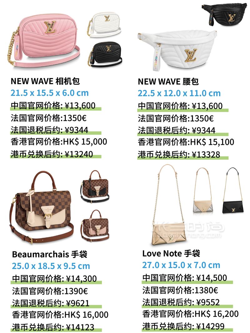 萬元以內(nèi)LV包包大全，奢侈品LV包全球比價格，附圖片 (9)