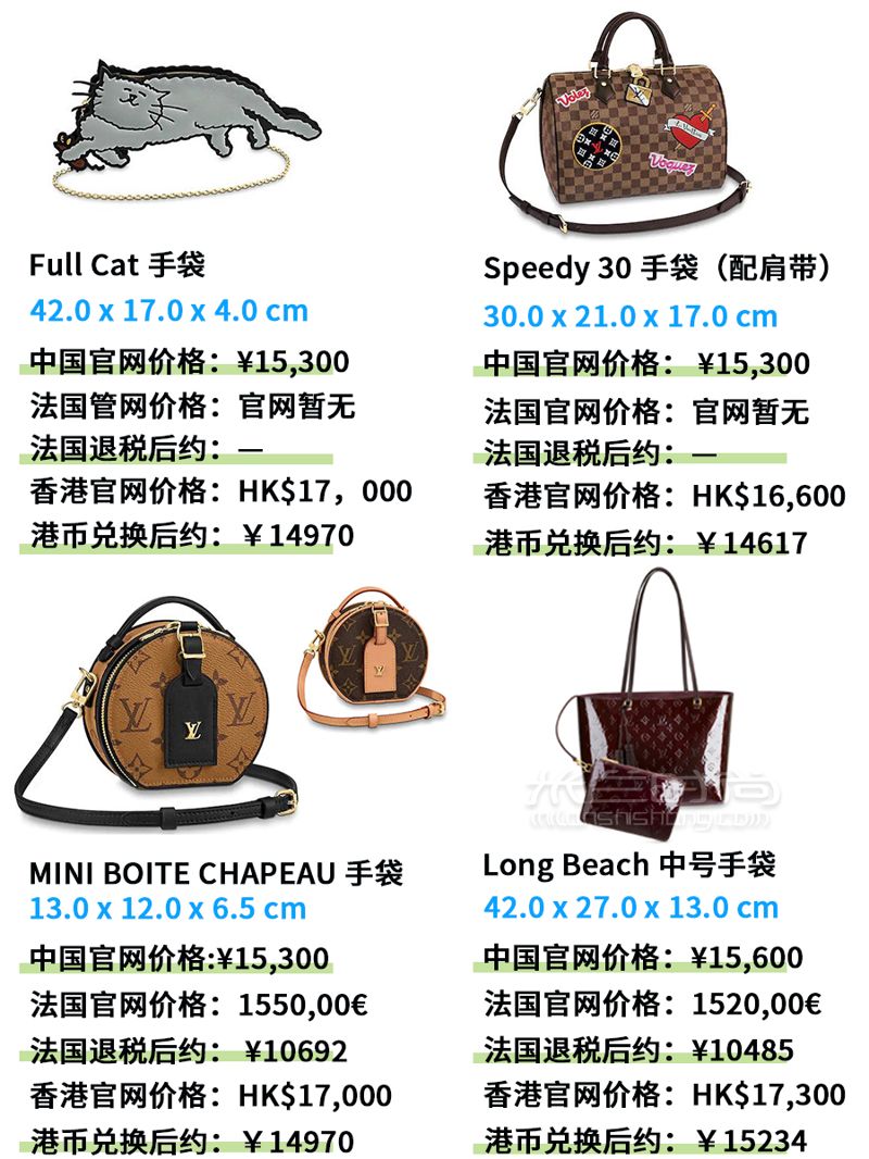 一萬多一點(diǎn)的78款LV包包匯總，全球價(jià)格對(duì)比看這幾張圖片就可以 (4)