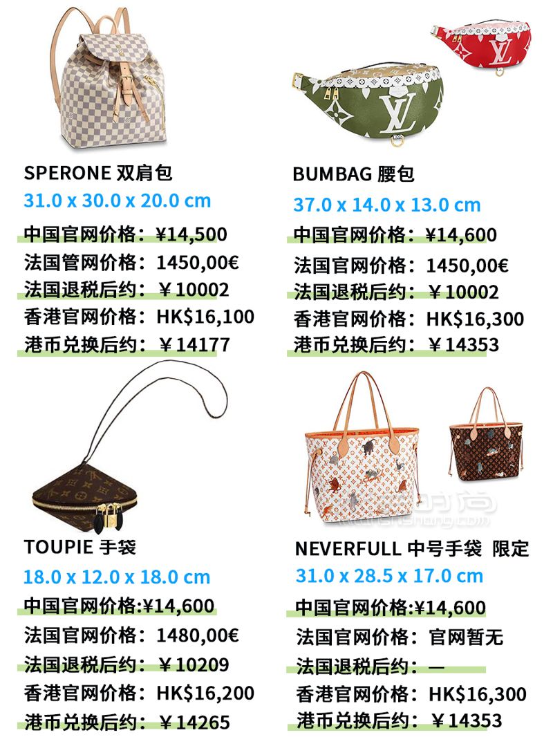 一萬多一點(diǎn)的78款LV包包匯總，全球價(jià)格對(duì)比看這幾張圖片就可以 (2)