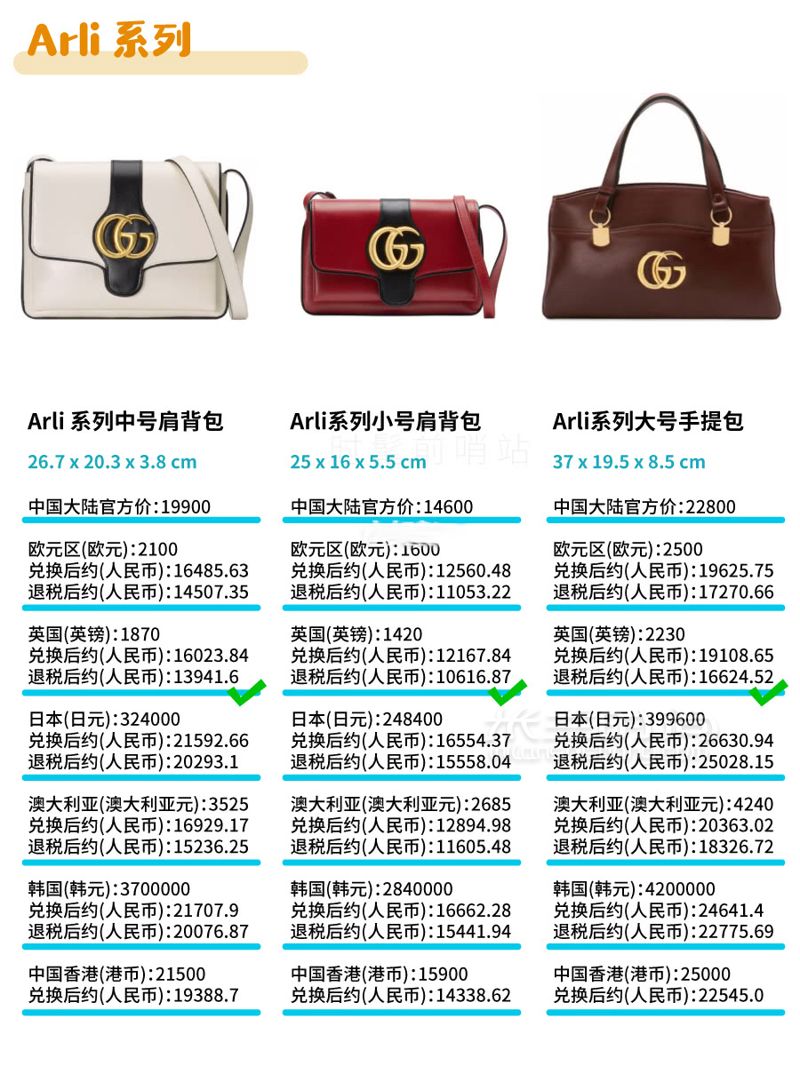 Gucci包包2019最新8大系列總結(jié) + 全球比價(jià)！GUCCI 古馳其他 (3)