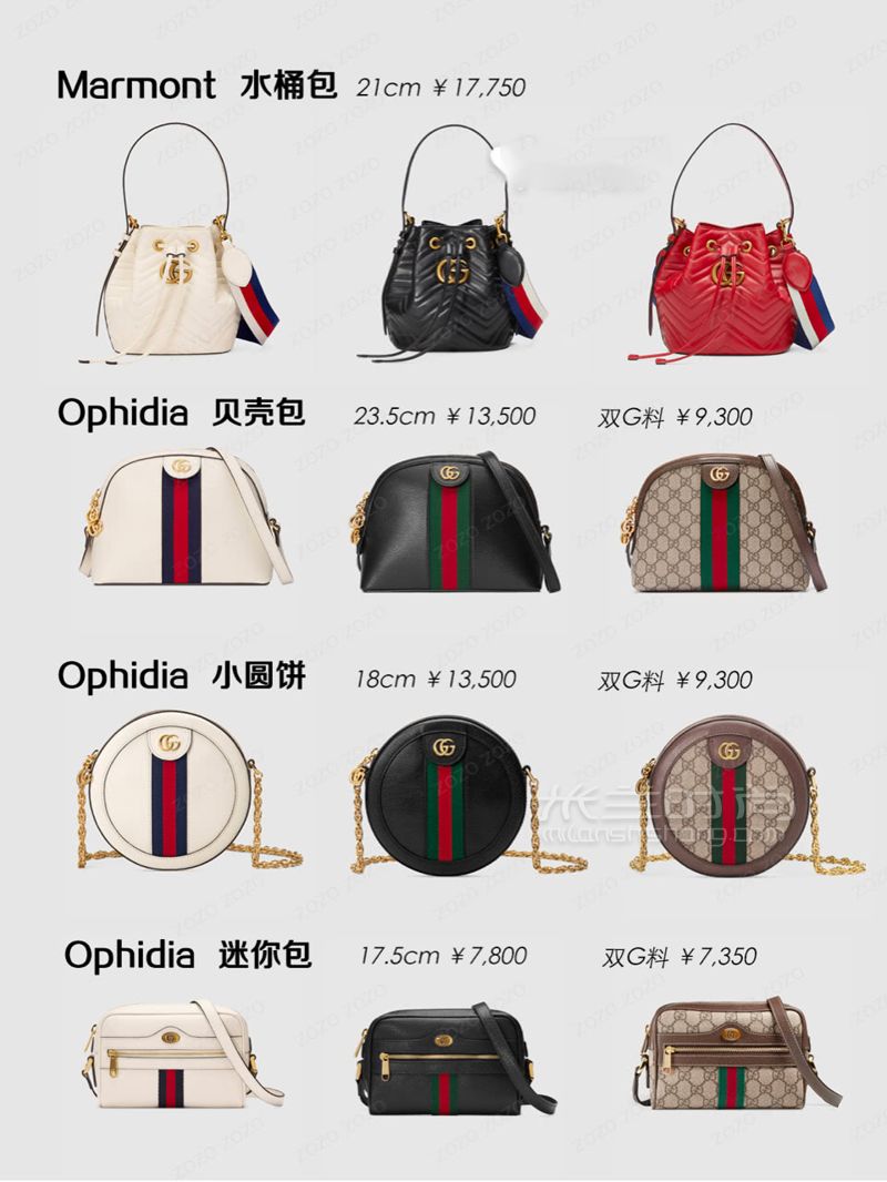Gucci 經(jīng)典包包合集 9張圖看完所有系列 (5)