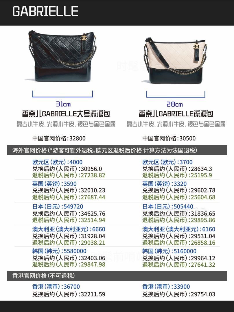香奈兒 Chanel 經(jīng)典款包包全球比價(jià)（2019年5月最新） (8)