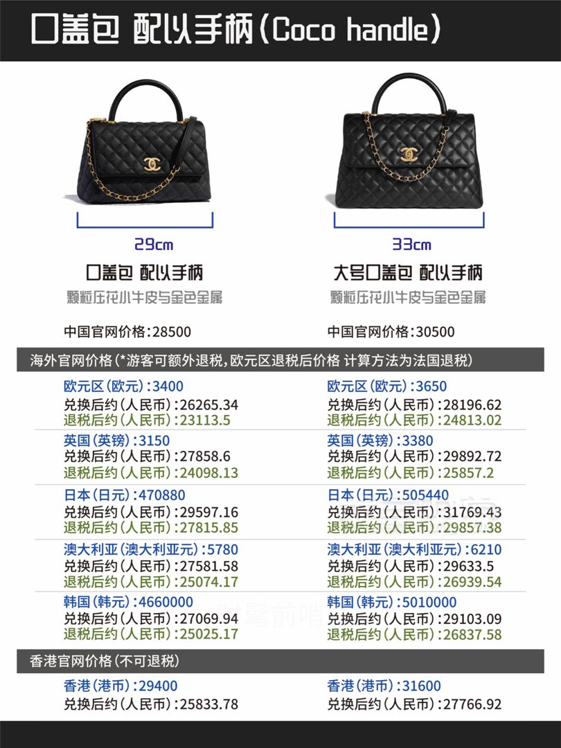 香奈兒 Chanel 經(jīng)典款包包全球比價(jià)（2019年5月最新） (4)