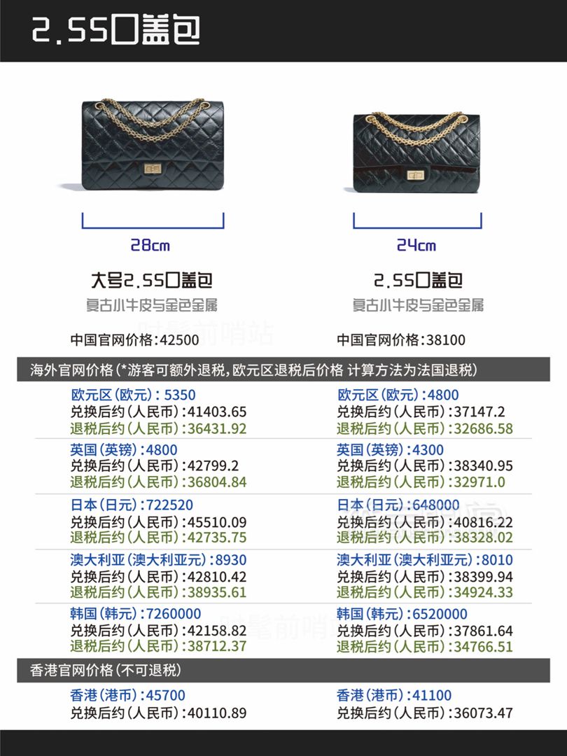 香奈兒 Chanel 經(jīng)典款包包全球比價(jià)（2019年5月最新） (5)