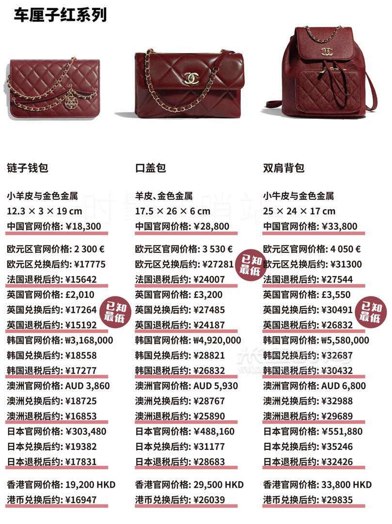 心怦怦跳Chanel2019秋冬包包上新啦！Chanel 香奈兒 (4)