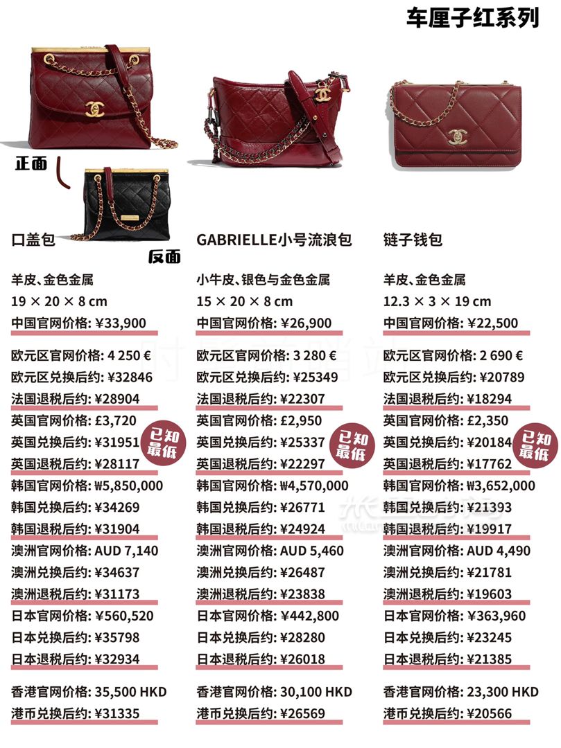 心怦怦跳Chanel2019秋冬包包上新啦！Chanel 香奈兒 (3)
