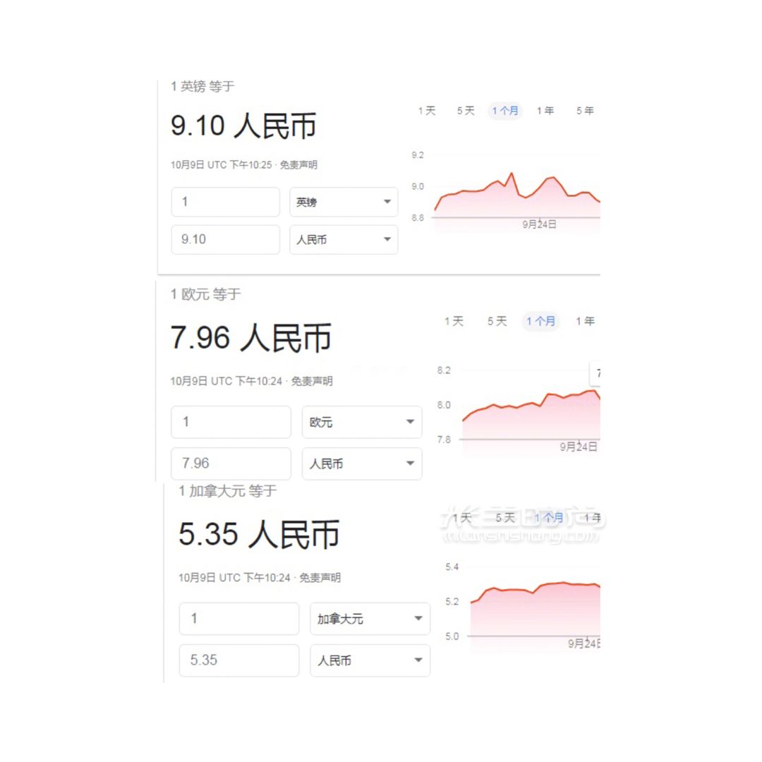 香奈兒嬉皮包環(huán)球比價(jià)～ 我要擔(dān)負(fù)起為大家省一個(gè)億的重?fù)?dān)決定繼續(xù)出比價(jià)筆 (6)