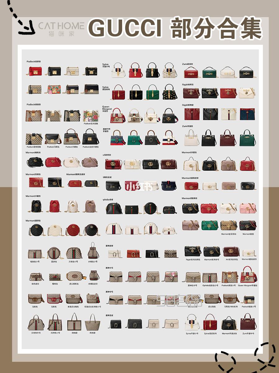CHNEL、GUCCI、LV、DIOR包包合集來咯！,lv黑色棋盤格手包_3