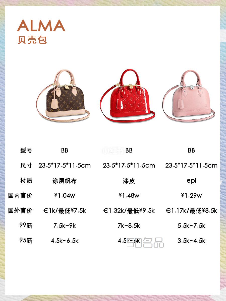 2020LV爆款包包匯總?cè)露中星楸葍r 這樣買才不虧!經(jīng)典又保值,米蘭達可兒lv迷你_9