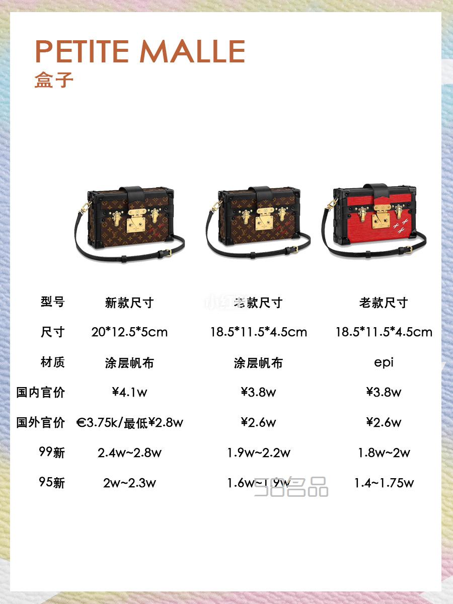 2020LV爆款包包匯總?cè)露中星楸葍r 這樣買才不虧!經(jīng)典又保值,米蘭達可兒lv迷你_7
