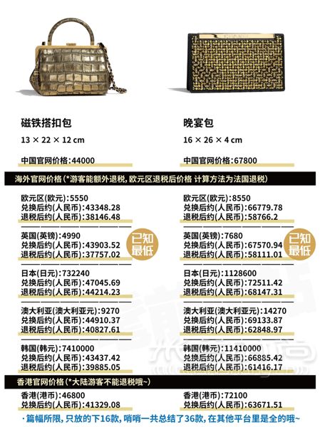 香奈兒 Chanel 2019早秋包包全球比價(jià)！ diu~你的Chanel小可愛突然上新！_7