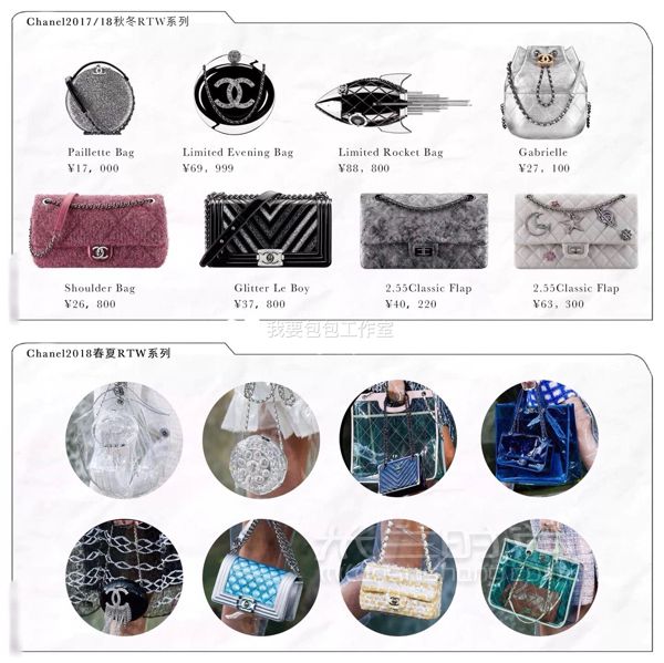 2018 LV、Gucci、Chanel等大牌新包大賞_3
