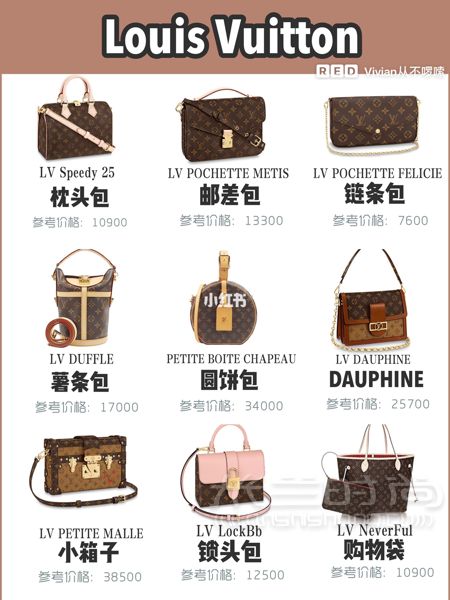 九張圖帶你看完 最值得入手的大牌經(jīng)典包_2