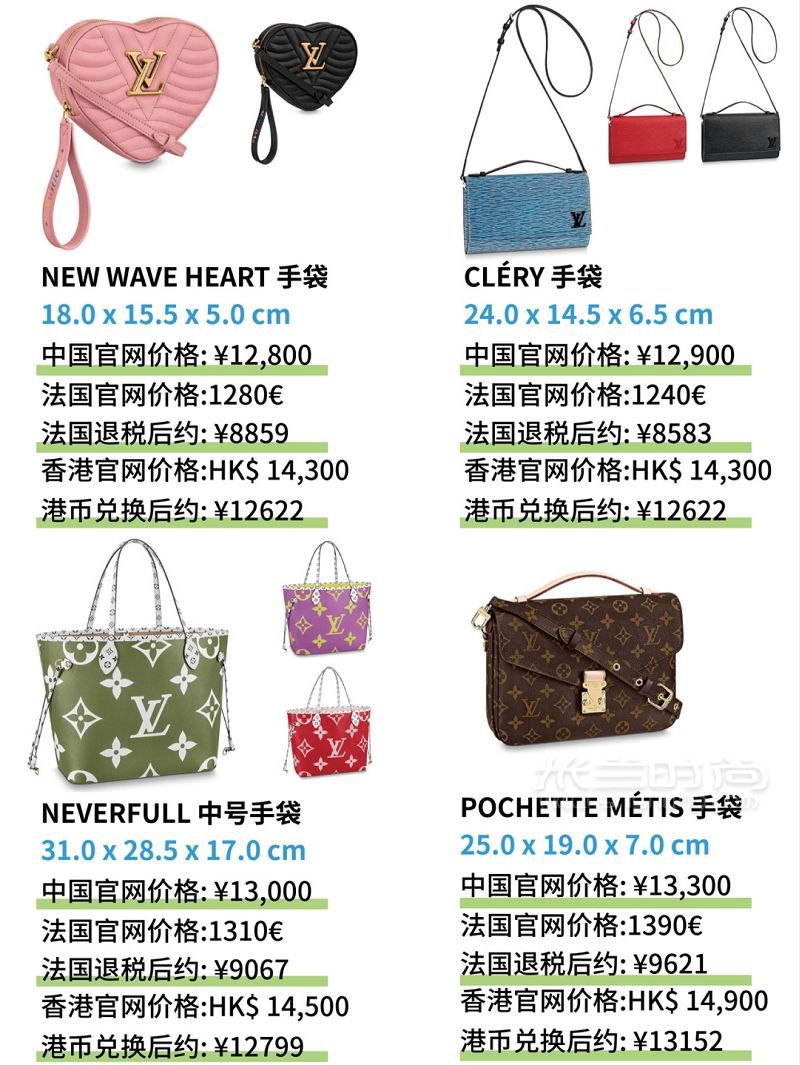 預(yù)算1w以內(nèi)路易威登 Louis Vuitton LV包包全球價(jià)格對(duì)比_8