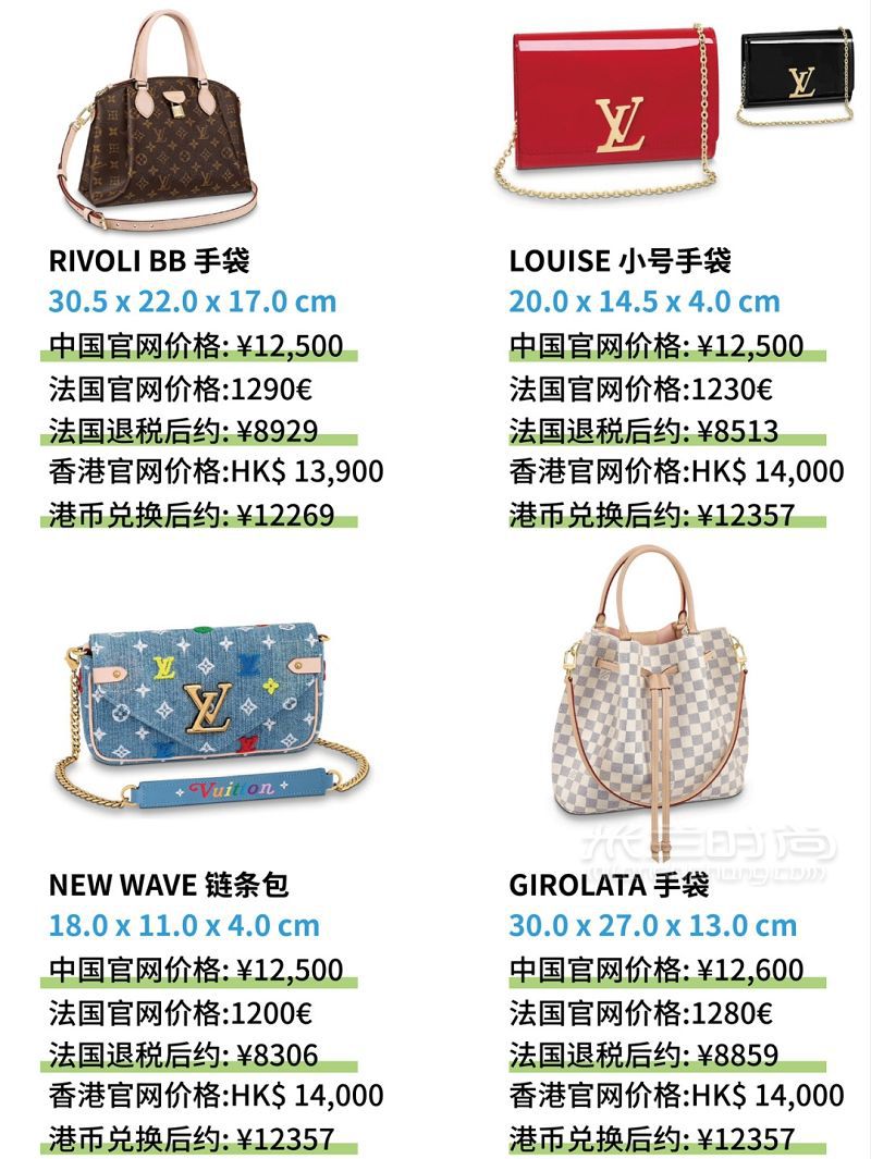 預(yù)算1w以內(nèi)路易威登 Louis Vuitton LV包包全球價(jià)格對(duì)比_7
