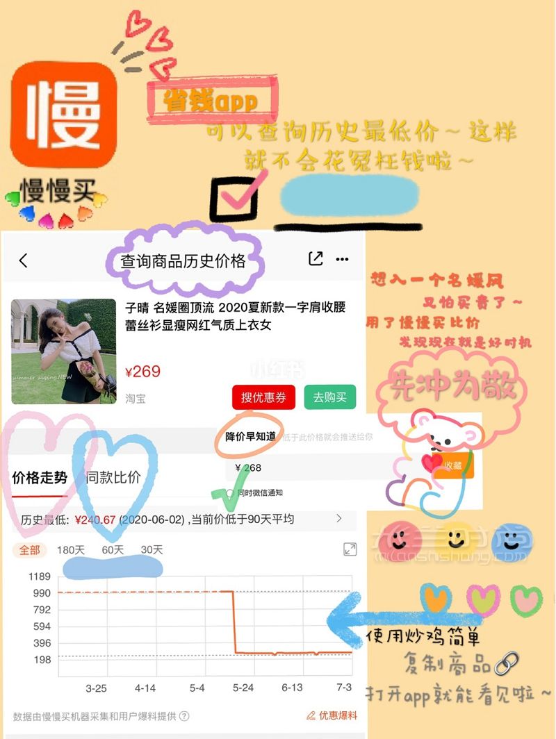 約會(huì)穿搭|又純又欲 仙女下凡 約會(huì)穿搭_9