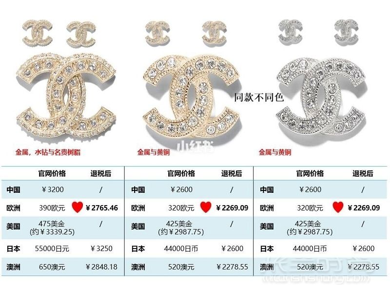CHANEL香奈兒入門耳釘全球比價攻略_3