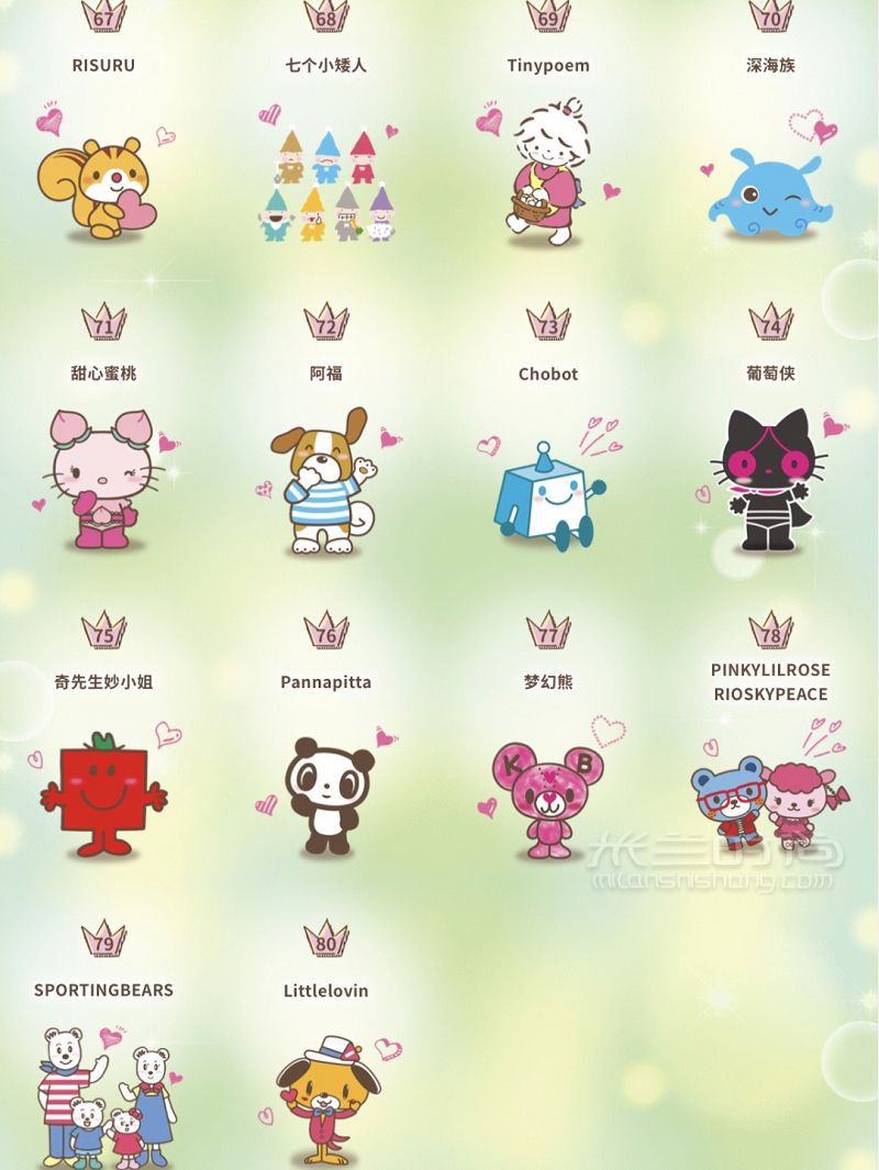 科普 不認(rèn)識(shí)？2020三麗鷗明星角色人氣評(píng)選 凱蒂貓?jiān)趺礃觃6