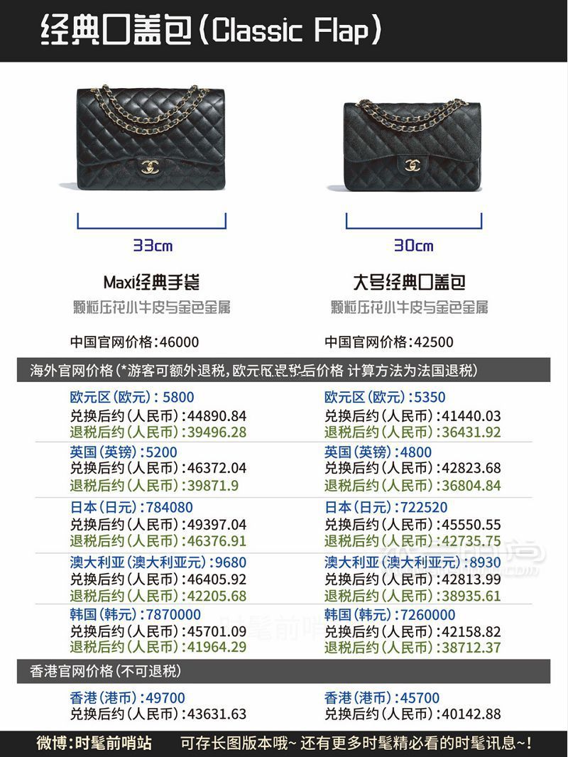 香奈兒Chanel 經(jīng)典款包包全球比價 香奈兒包包價格表_2