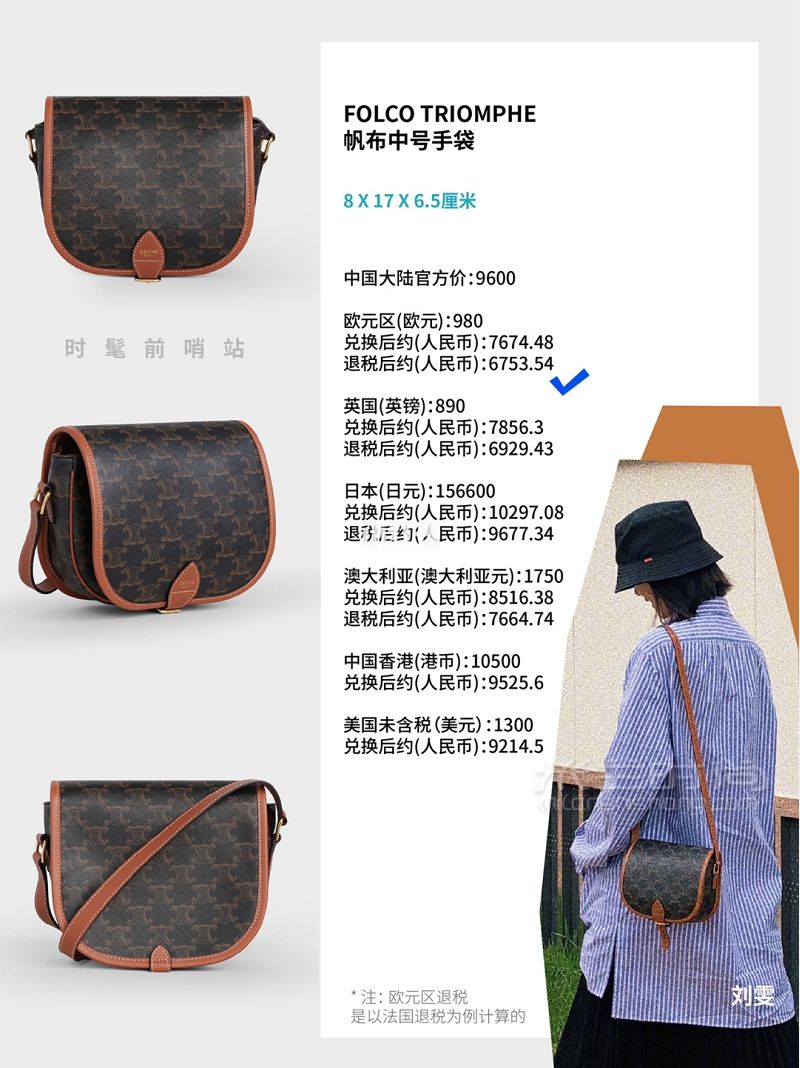 LV Celine老花包全球比價(jià) 思琳Celine_2