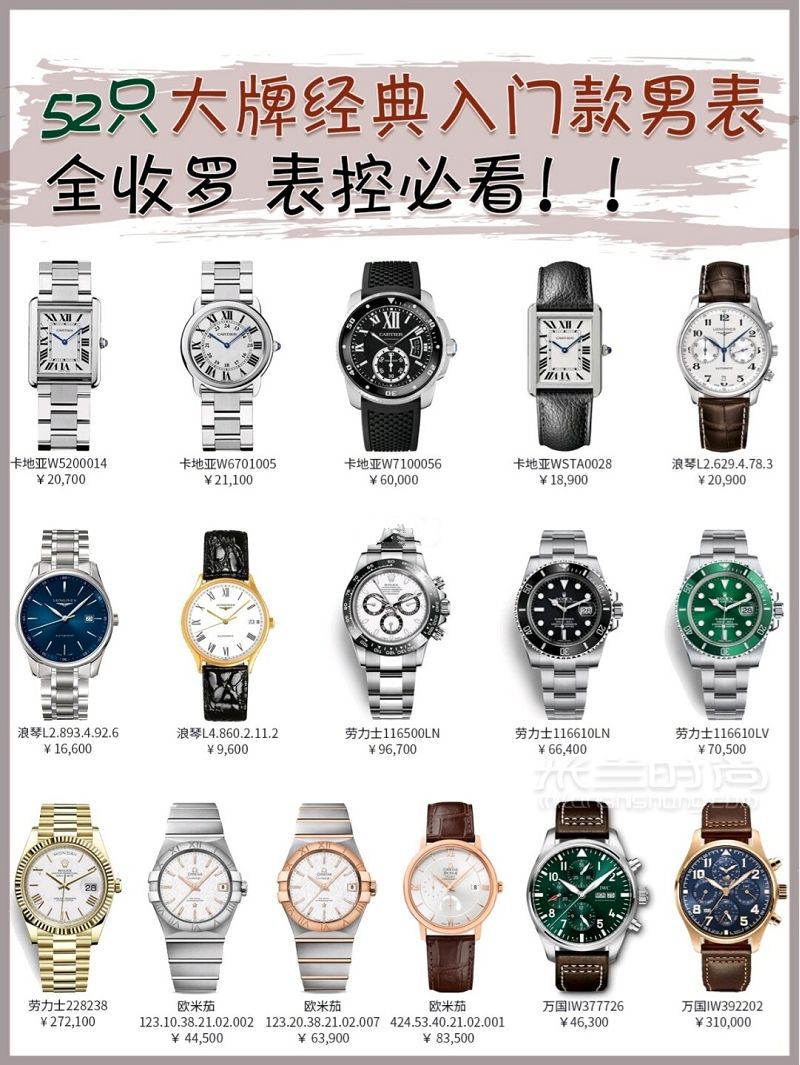 吐血處理 必入的52只經(jīng)典入門款男表大總結(jié) 勞力士怎么樣_1