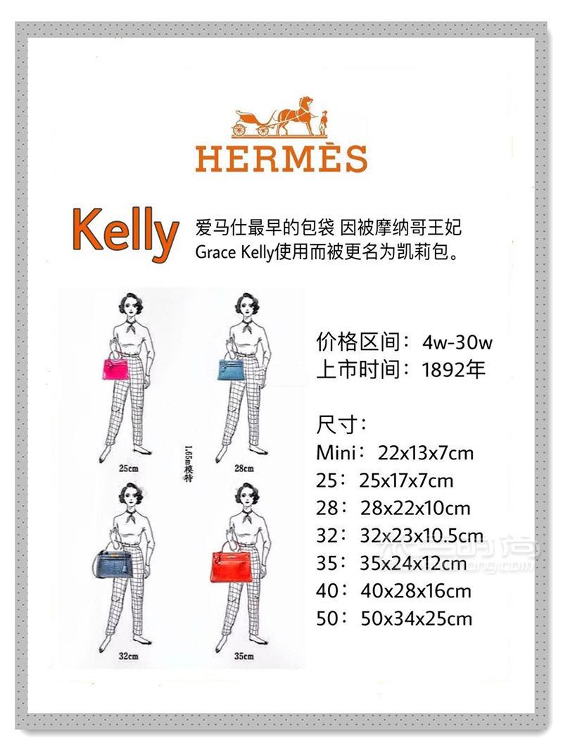 愛馬仕Hermes Kelly包知識科普篇！_6