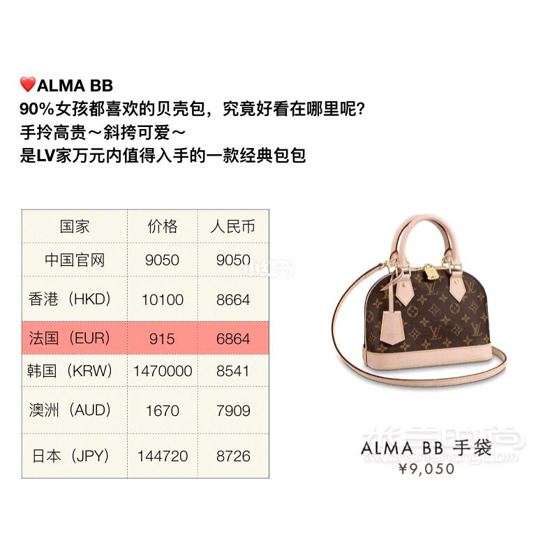9款lv必備的經(jīng)典款包包全球比價(jià) 祝大家都能買(mǎi)到路易威登_6