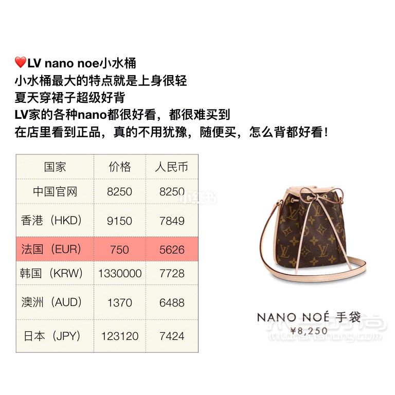 9款lv必備的經(jīng)典款包包全球比價(jià) 祝大家都能買(mǎi)到路易威登_3