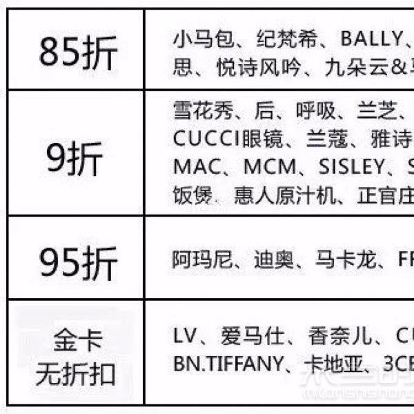 韓國免稅店買買買 必須要注意的九件事！_5