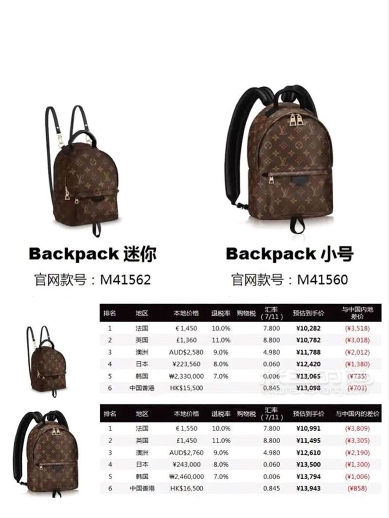 LV包包哪里最便宜？LV包包全球比價(jià)_6