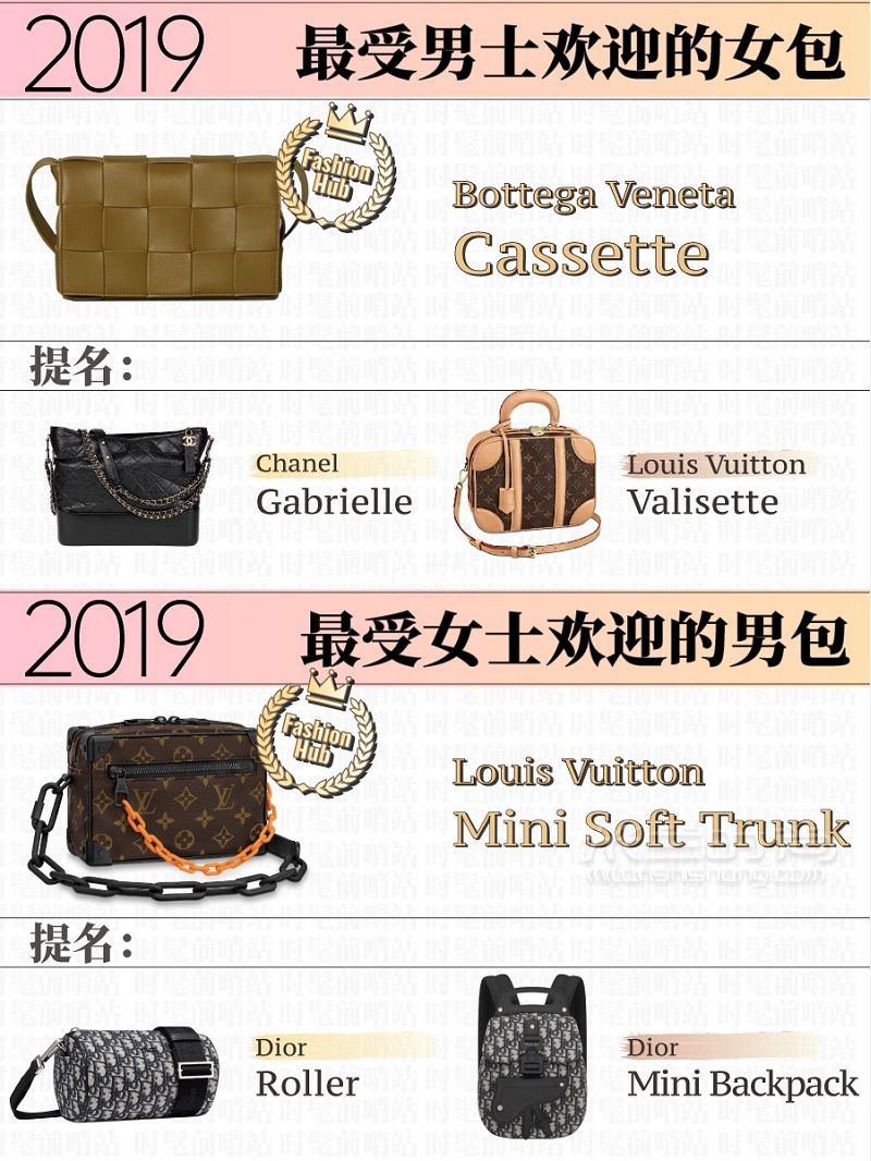 2019年度包王  你get了嗎？_5