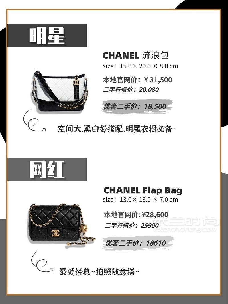 不同類型的女生都背什么包包呢_7