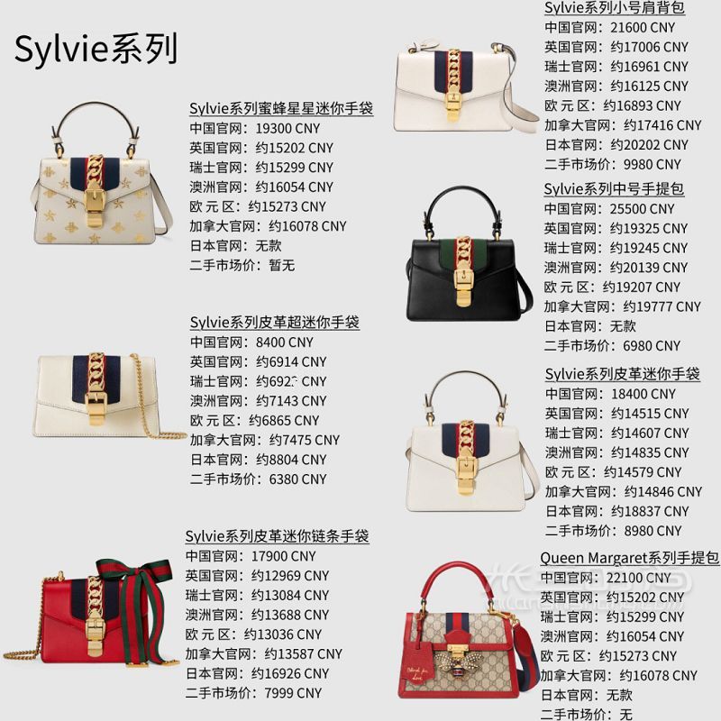 Gucci包包大比價 40只新款經(jīng)典款包包比價_5
