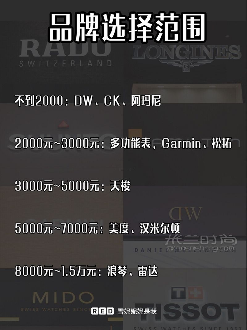 萬元以下手表挑選攻略要買就買經(jīng)典款！_2