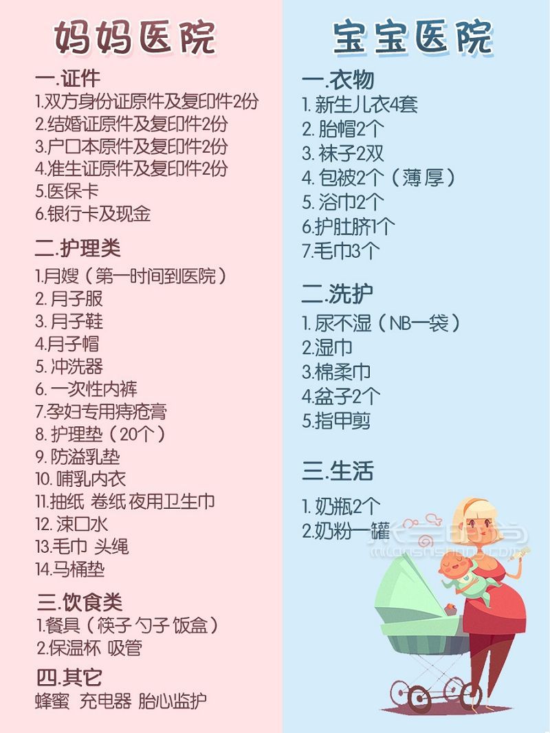 新手媽媽最全最實用醫(yī)院待產(chǎn)包+產(chǎn)后囤貨包+辣媽囤貨攻略_1