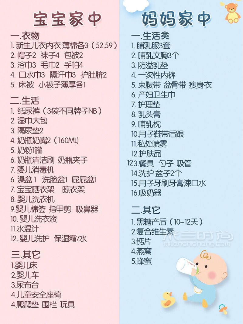 新手媽媽最全最實用醫(yī)院待產(chǎn)包+產(chǎn)后囤貨包+辣媽囤貨攻略_2