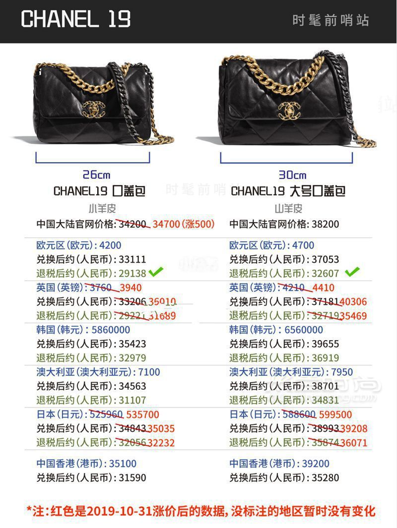Chanel經(jīng)典包包最新全球價格匯總_8