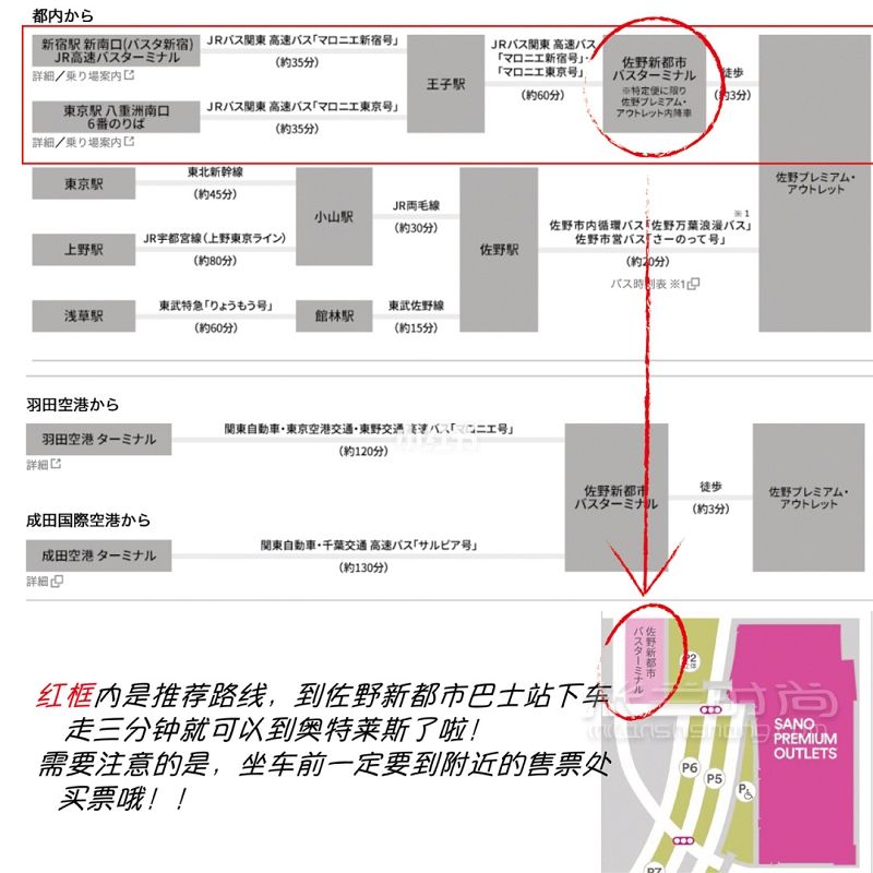 日本奧特萊斯不止御殿場(chǎng)！_4
